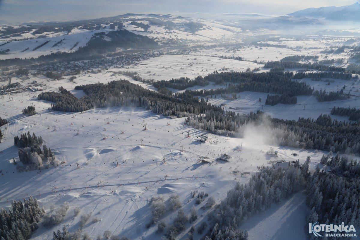 Kotelnica Białczańska Panorama