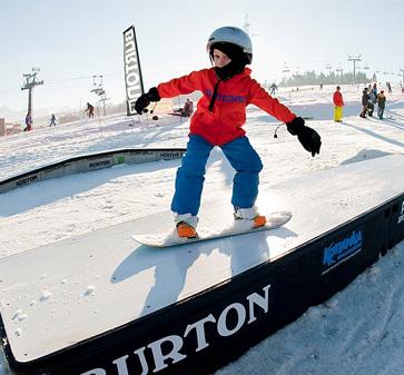 snowpark poczatkujacy