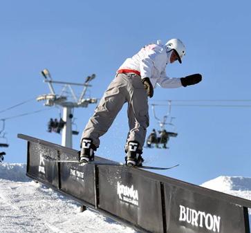 snowpark poczatkujacy