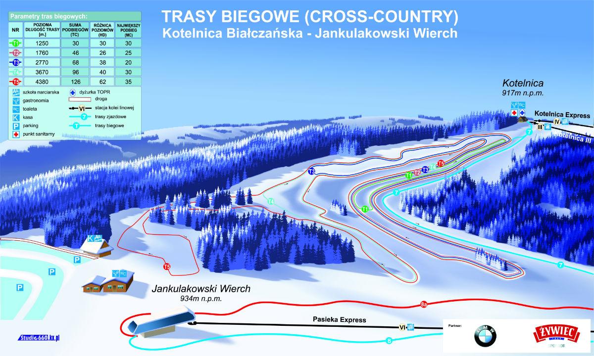 Plan Cross Country Trails